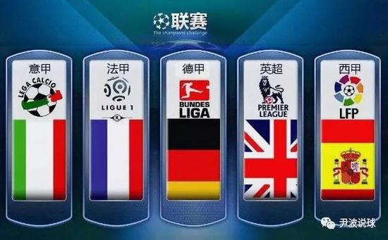 任何球员的