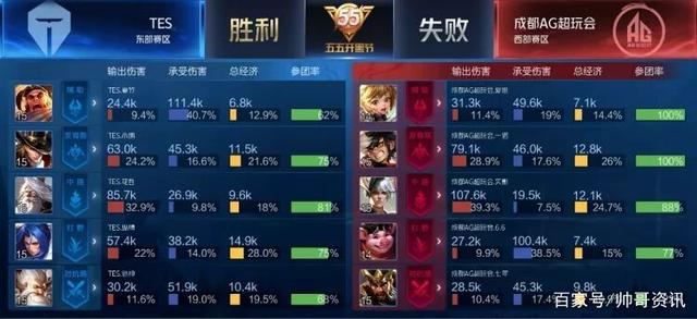 韩国外援及 韩国外援及