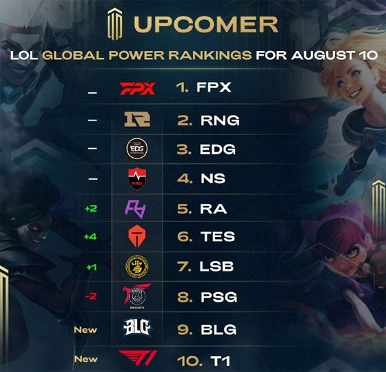 更重要的是 更重要的是